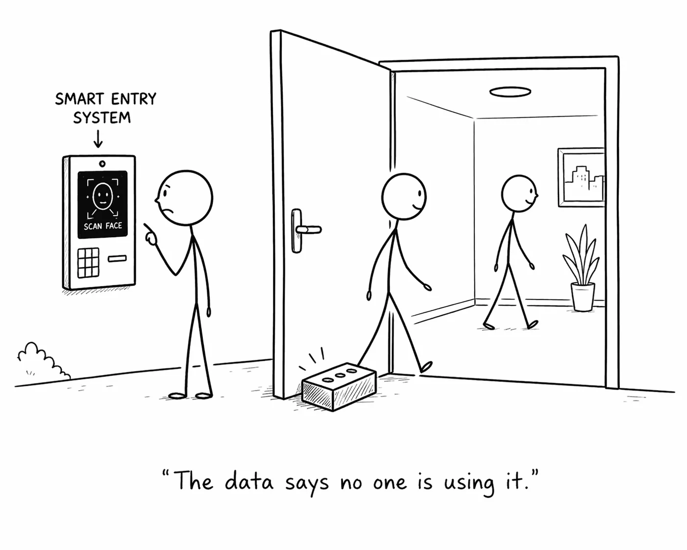 Stick figures propping a smart entry door open with a brick, captioned: The data says no one is using it.